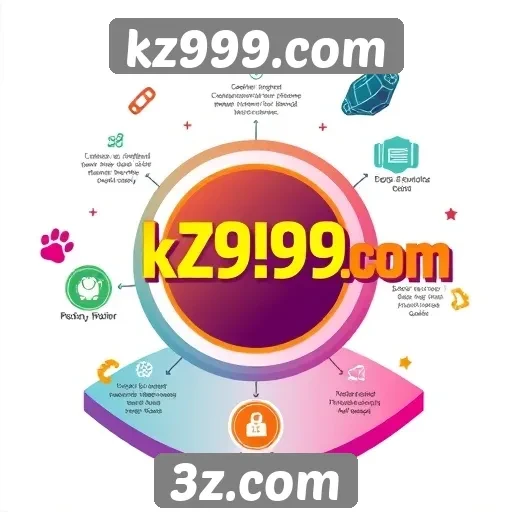 História do kz999.com no cenário de jogos online